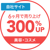 自社サイト6カ月で売上300%UP