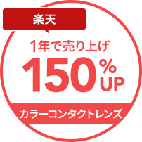 楽天1年で売上150%UP