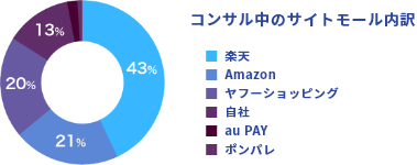 point_3