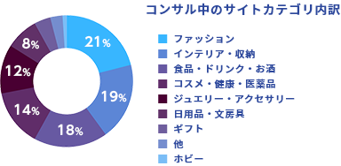 point_4