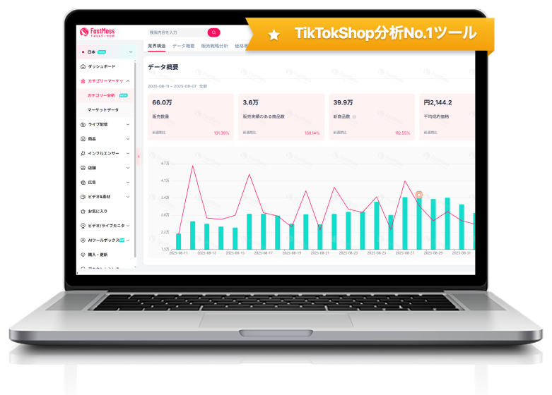FastMossプレビュー
