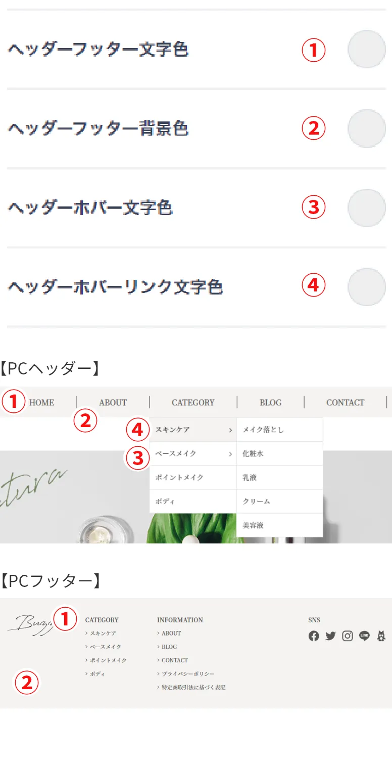各カラー・SPカテゴリ表示