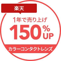 楽天1年で売上150%UP