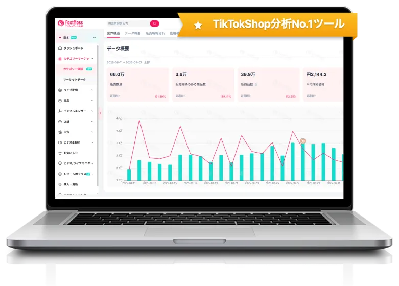 FastMossプレビュー